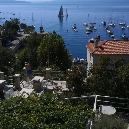 Comfort Rijeka - With Balcony And Sea View 4 Appartement
